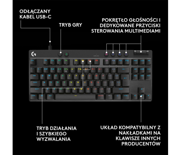 Logitech G PRO X TKL Rapid czarny - 1298663 - zdjęcie 9